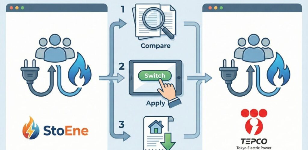 ストエネと東京電力の比較と失敗しない乗り換えの進め方