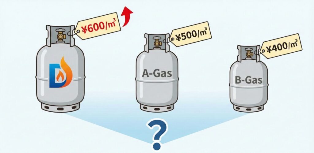 ダイイチライフガスのガス代が高い理由とプロパンガスの仕組み